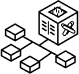 Digital Commerce Engine