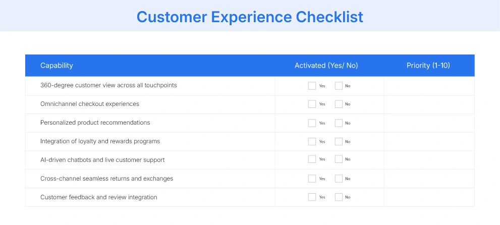 Customer Experience Checklist