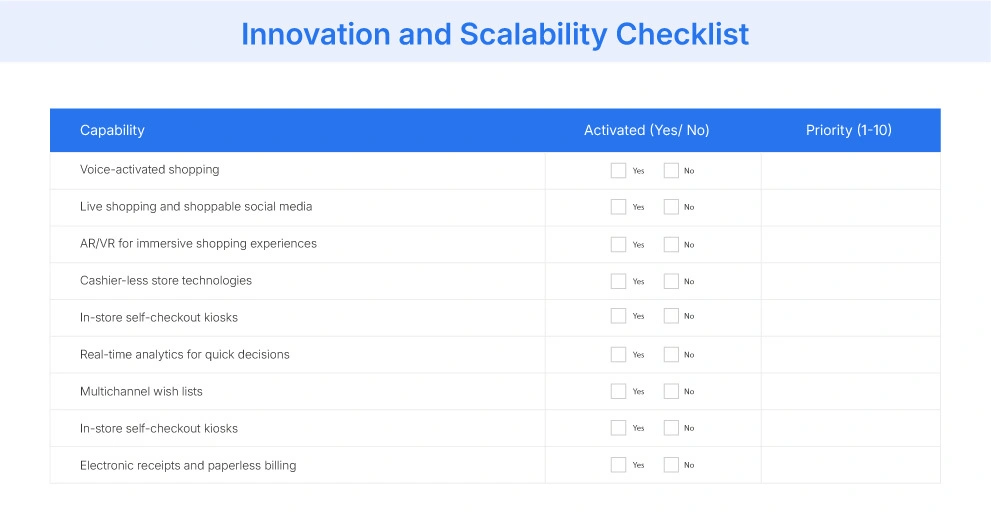 Innovation and Scalability Checklist