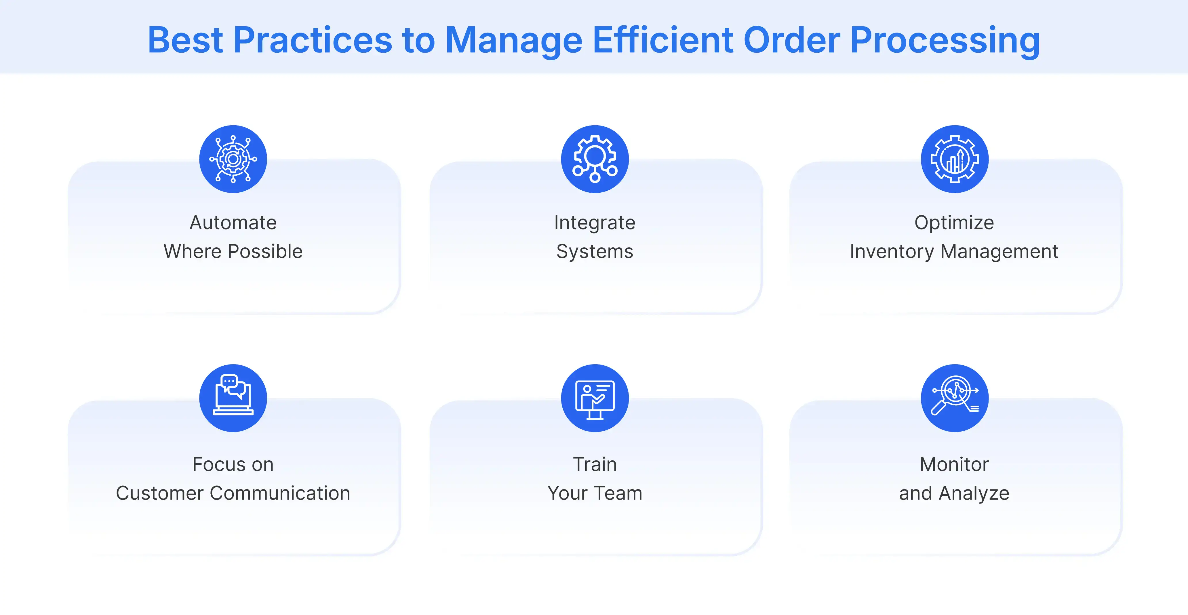 Best Practices to Manage Efficient Order Processing