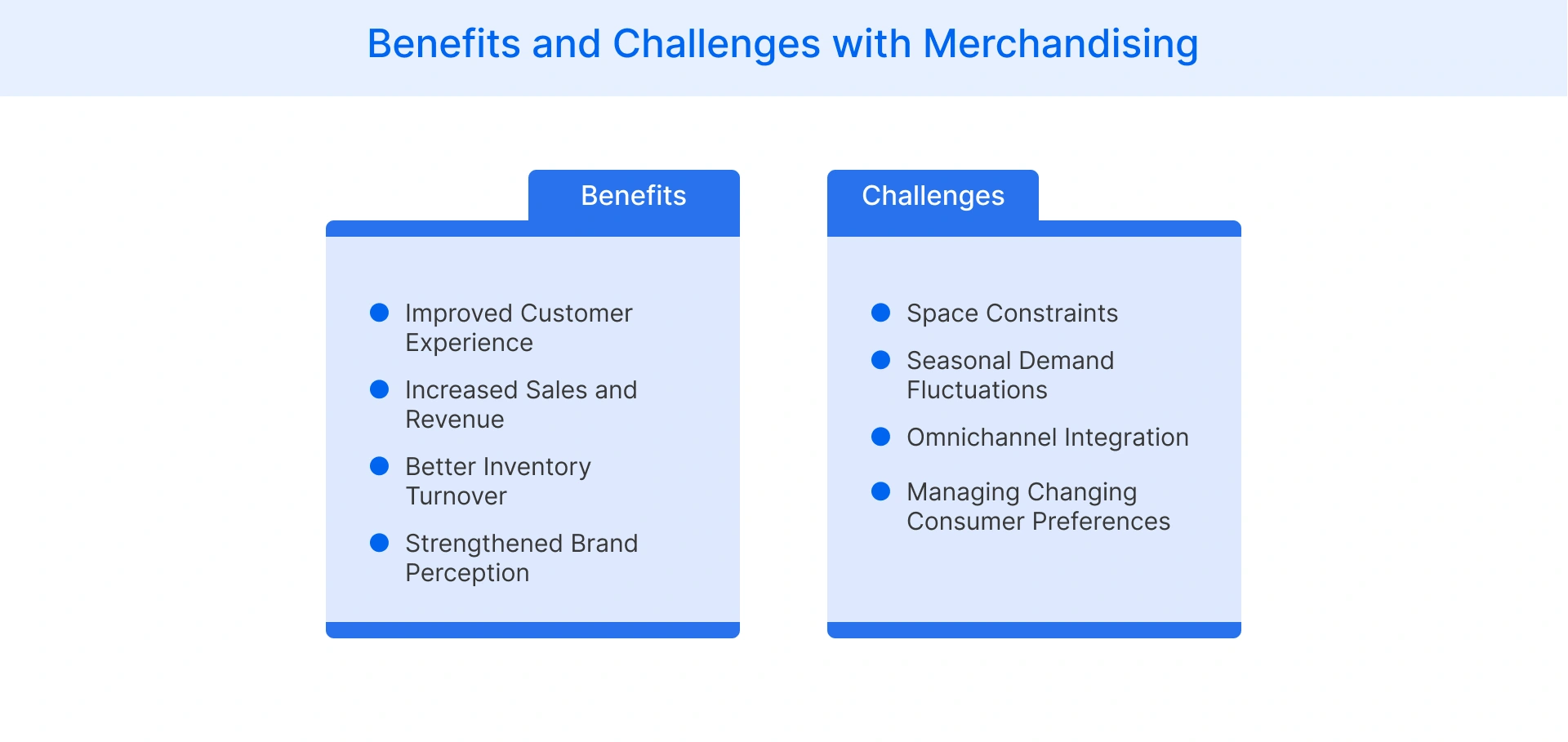 Benefits and Challenges with Merchandising