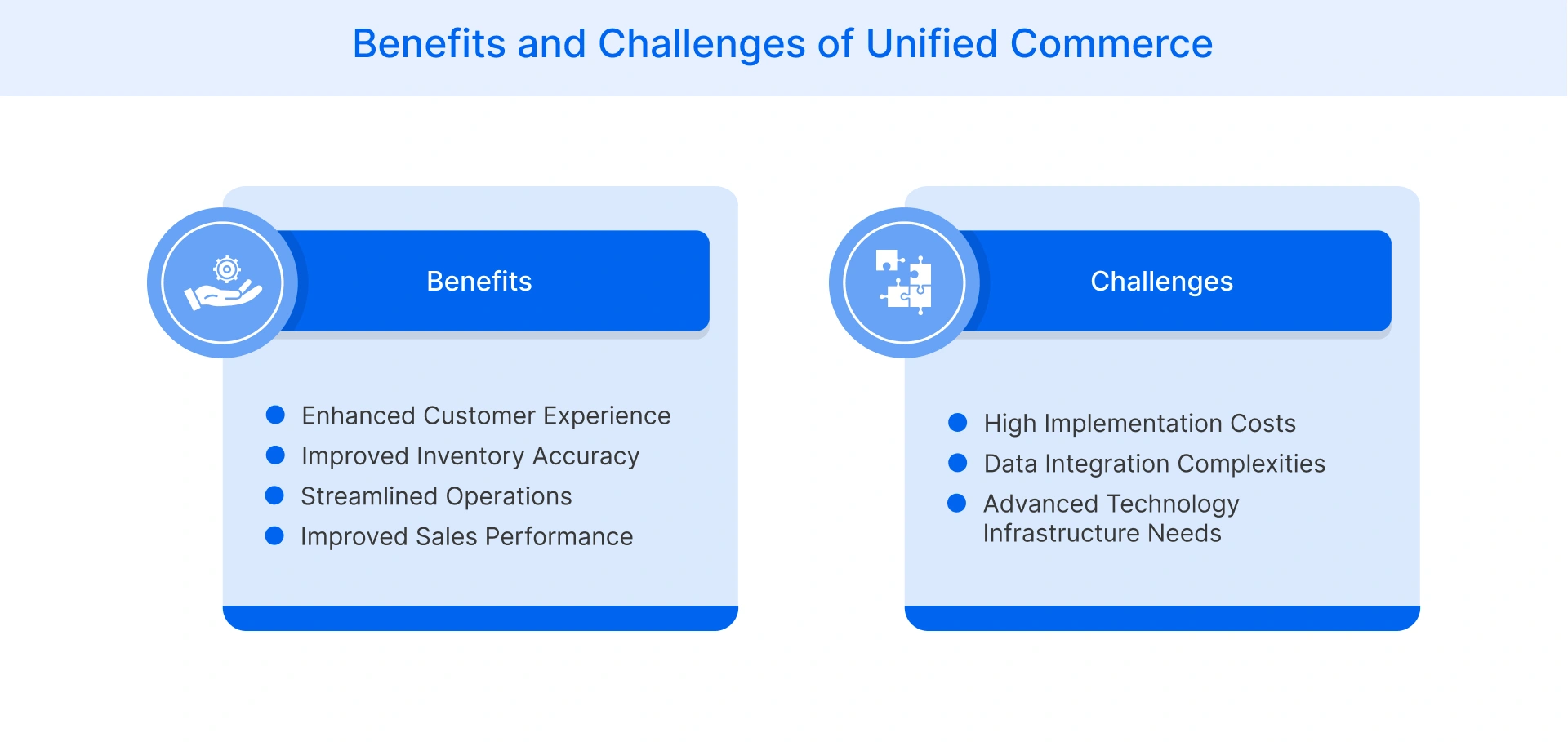 Benefits and Challenges of Unified Commerce