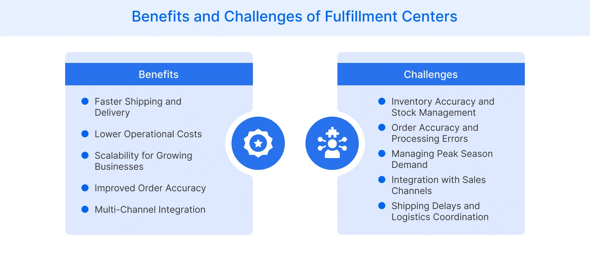 Benefits and Challenges of Fulfillment Centers
