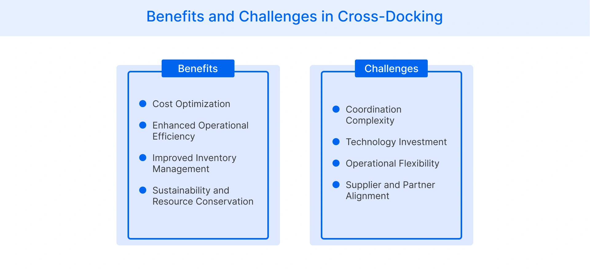 Benefits and Challenges in Cross-Docking