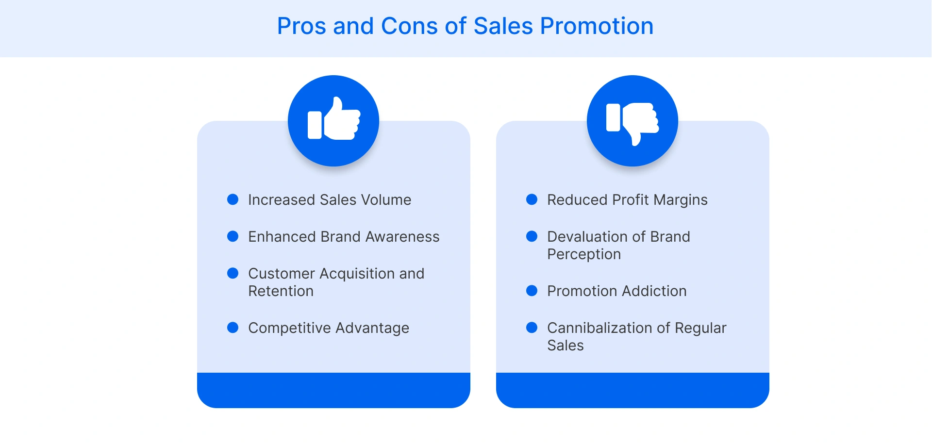 Pros and Cons of Sales Promotion