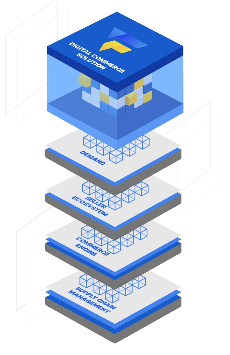 Digital ecommerce solution layers