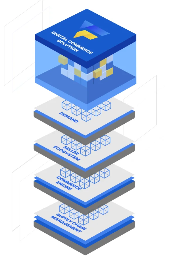 Boost sales and customer loyalty with inventory