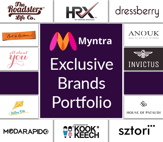 Enhanced Positioning