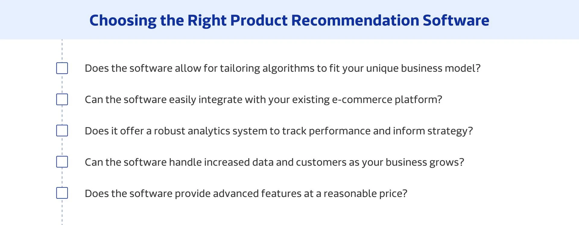Choosing the right product recommendation software for your retail store