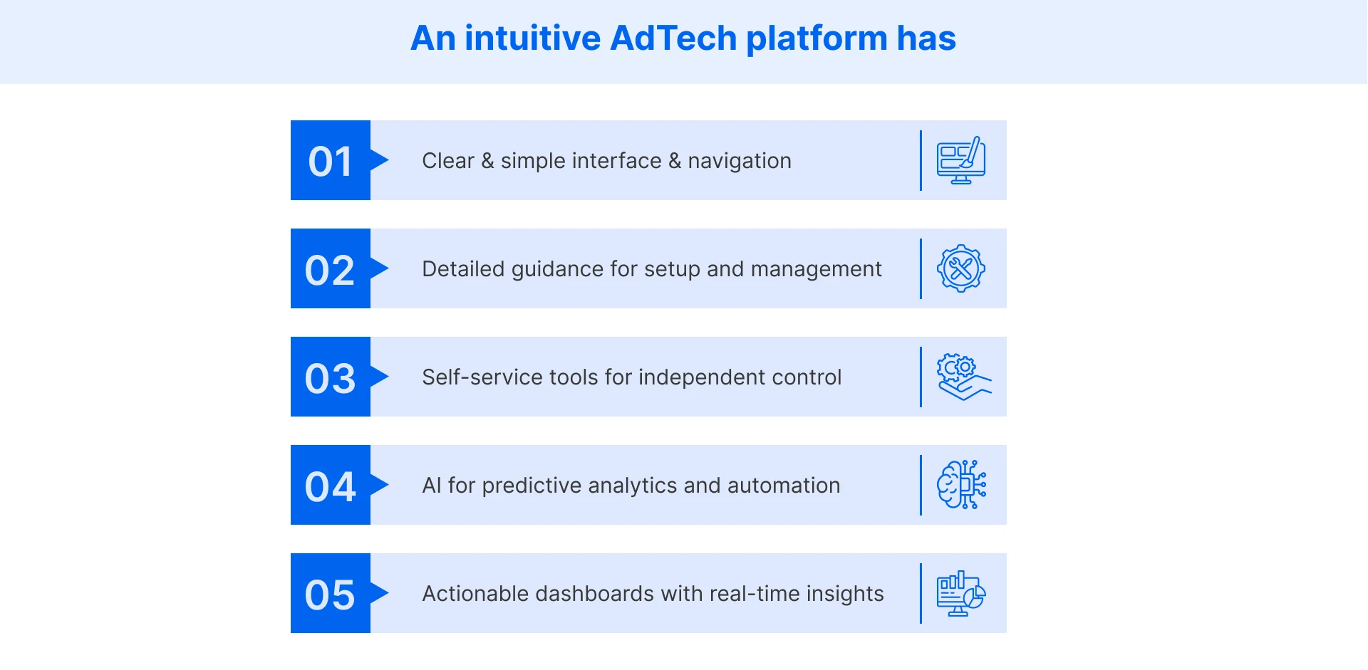 Checking whether an AdTech platform is intuitive
