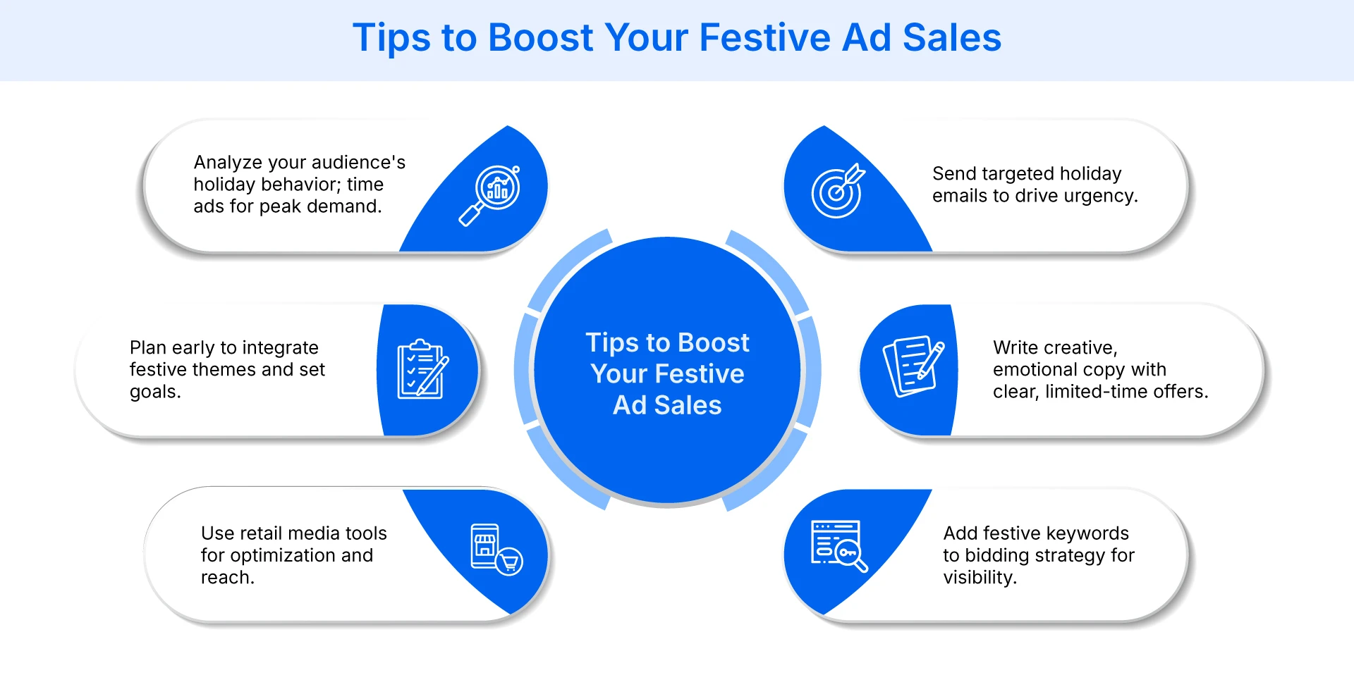 6 essential tips to boost festive ad sales