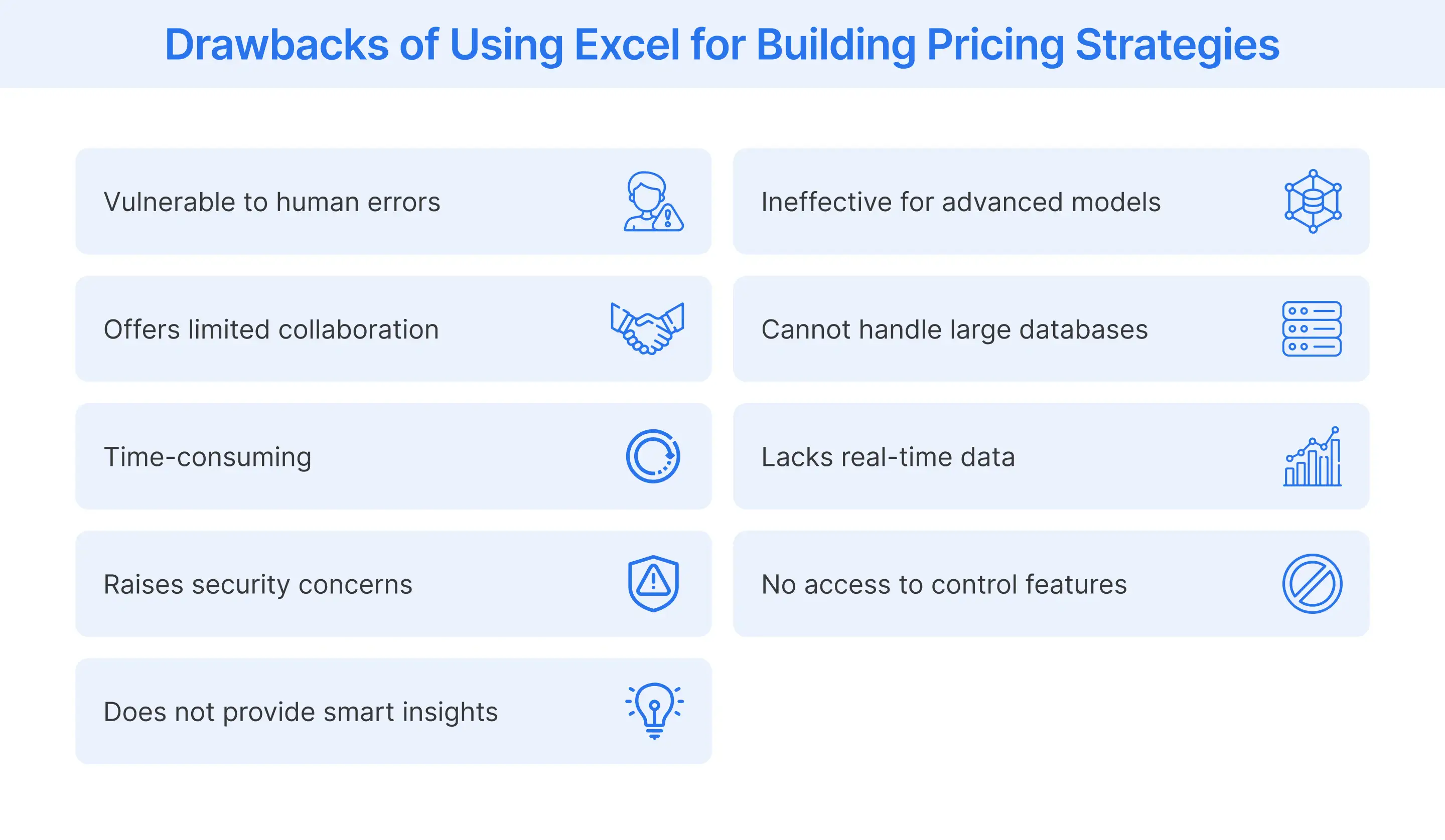 Disadvantages of using excel for pricing model