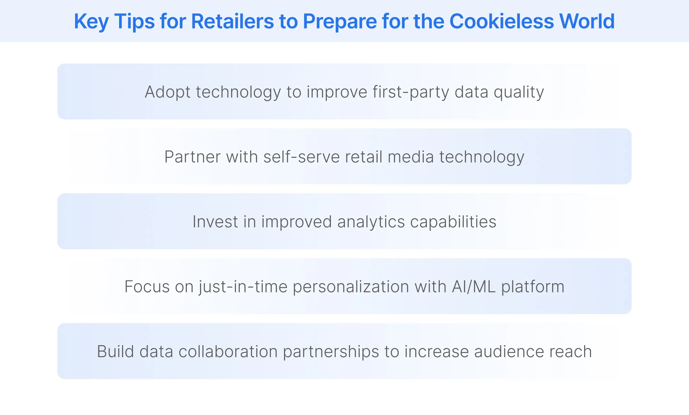 Key tips for retailers to prepare for the cookieless world