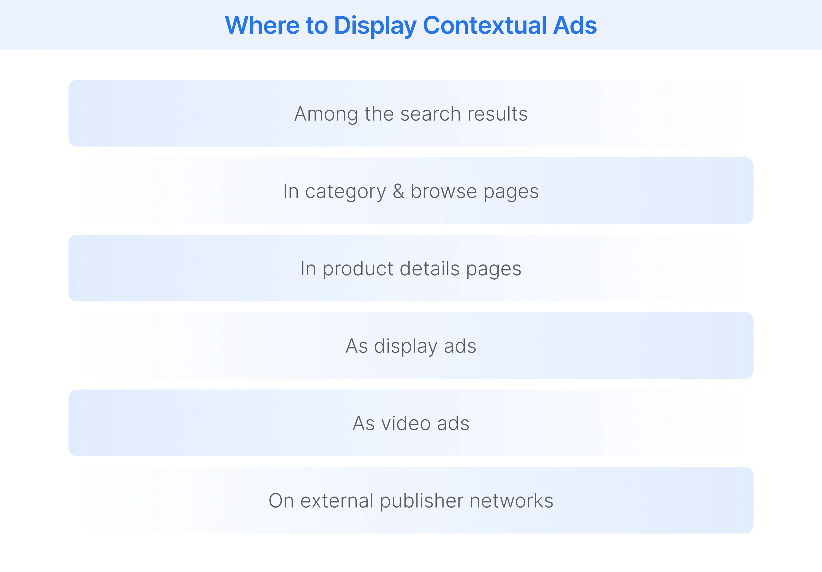 Different types of Contextual Advertising