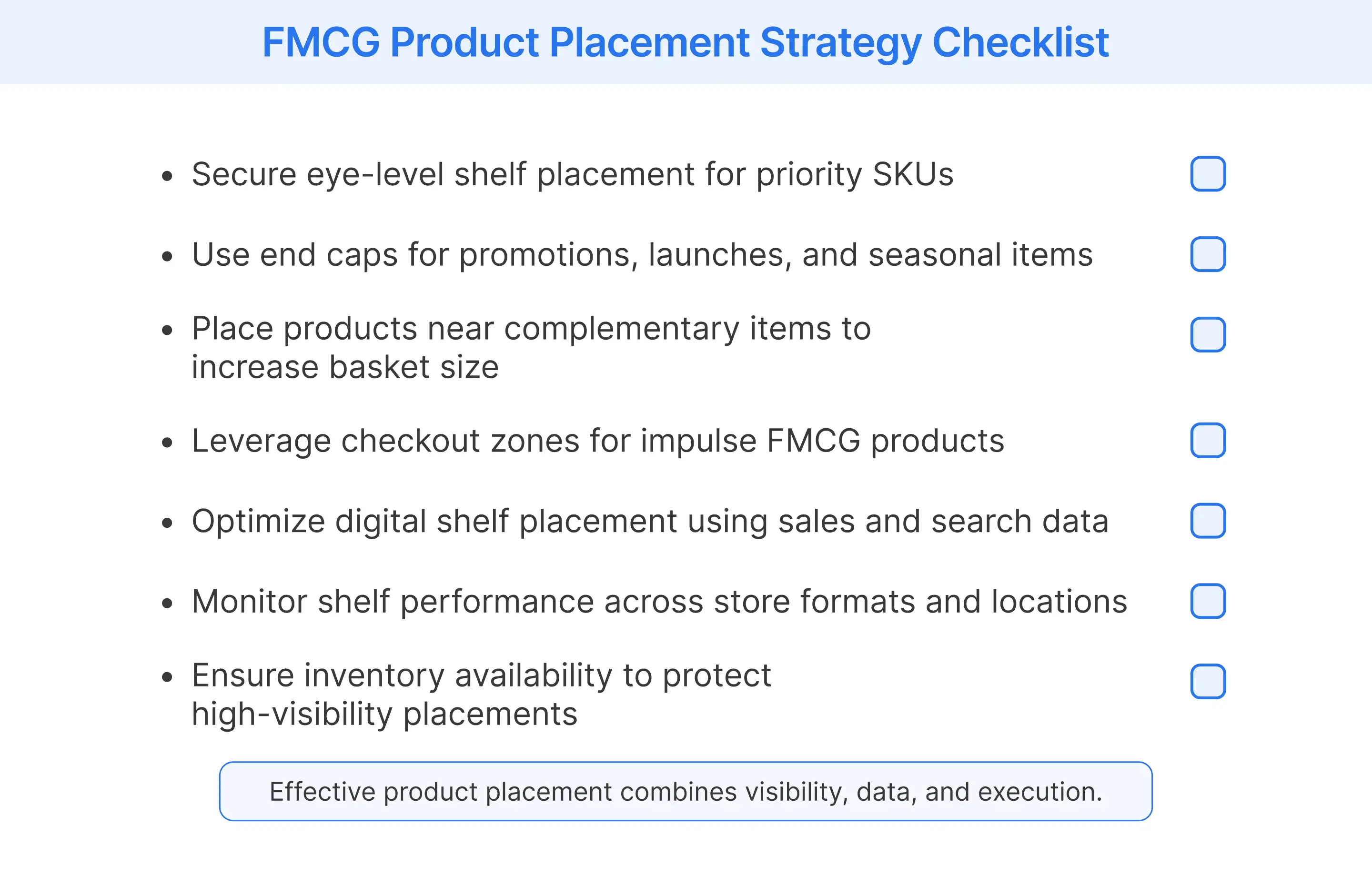 Checklist outlining effective FMCG product placement strategies