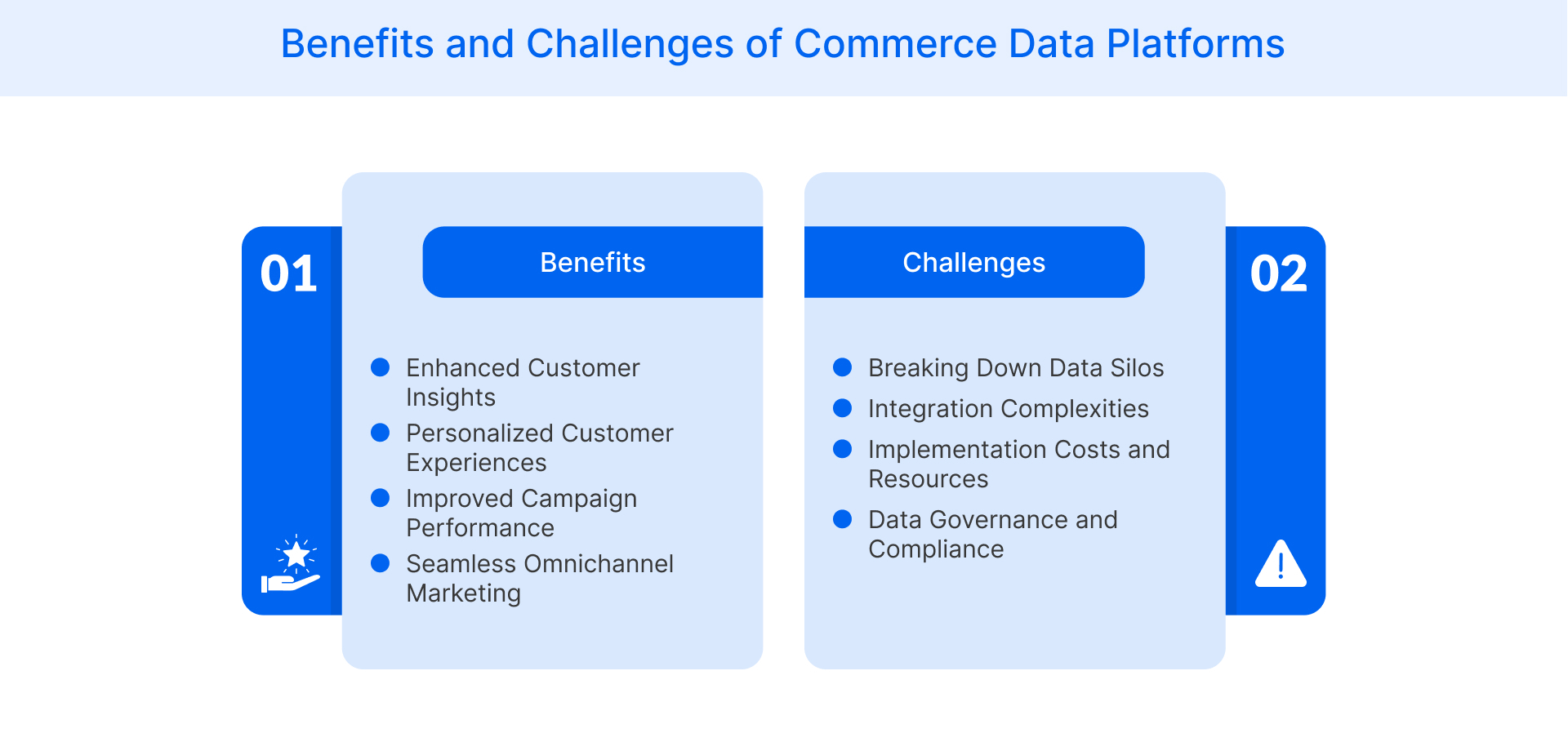 Benefits and Challenges of Customer Data Platforms