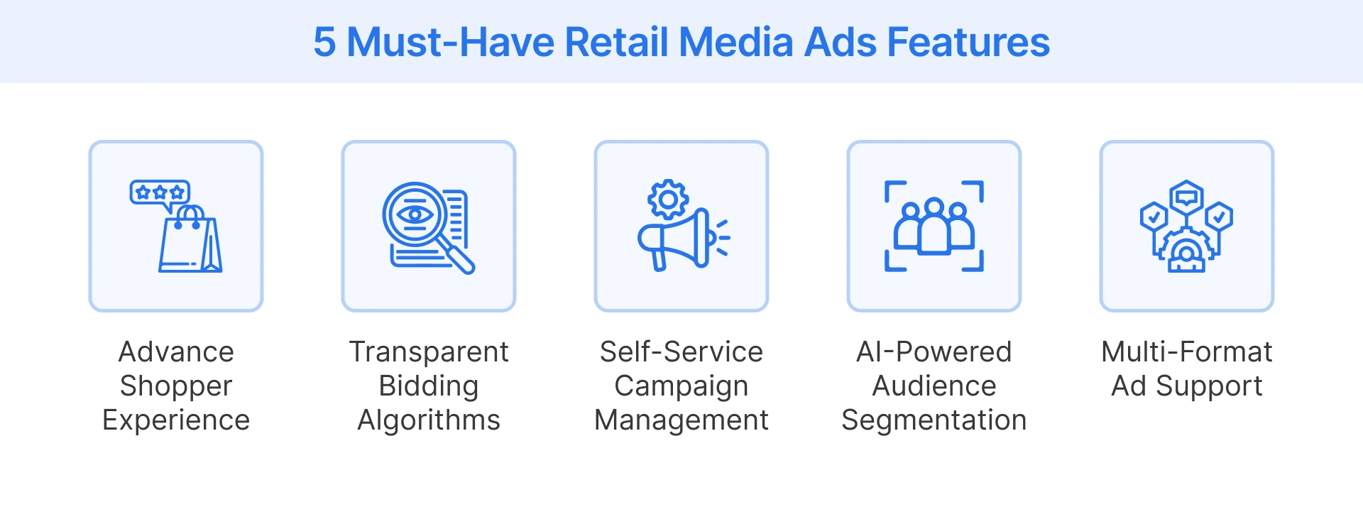 5 essential retail media ads features