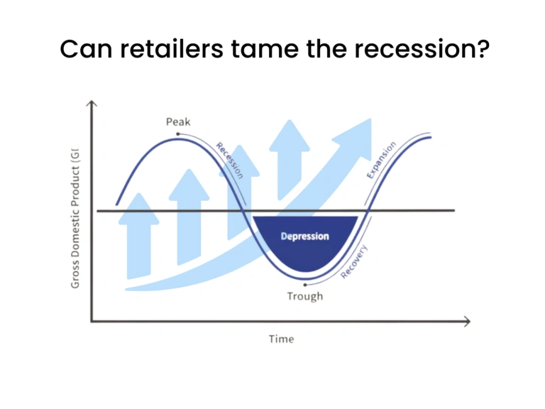 impact of recession on retailers