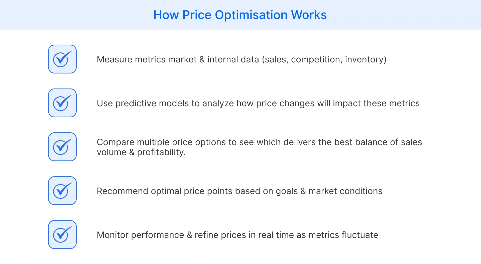How price optimization for retail platforms works