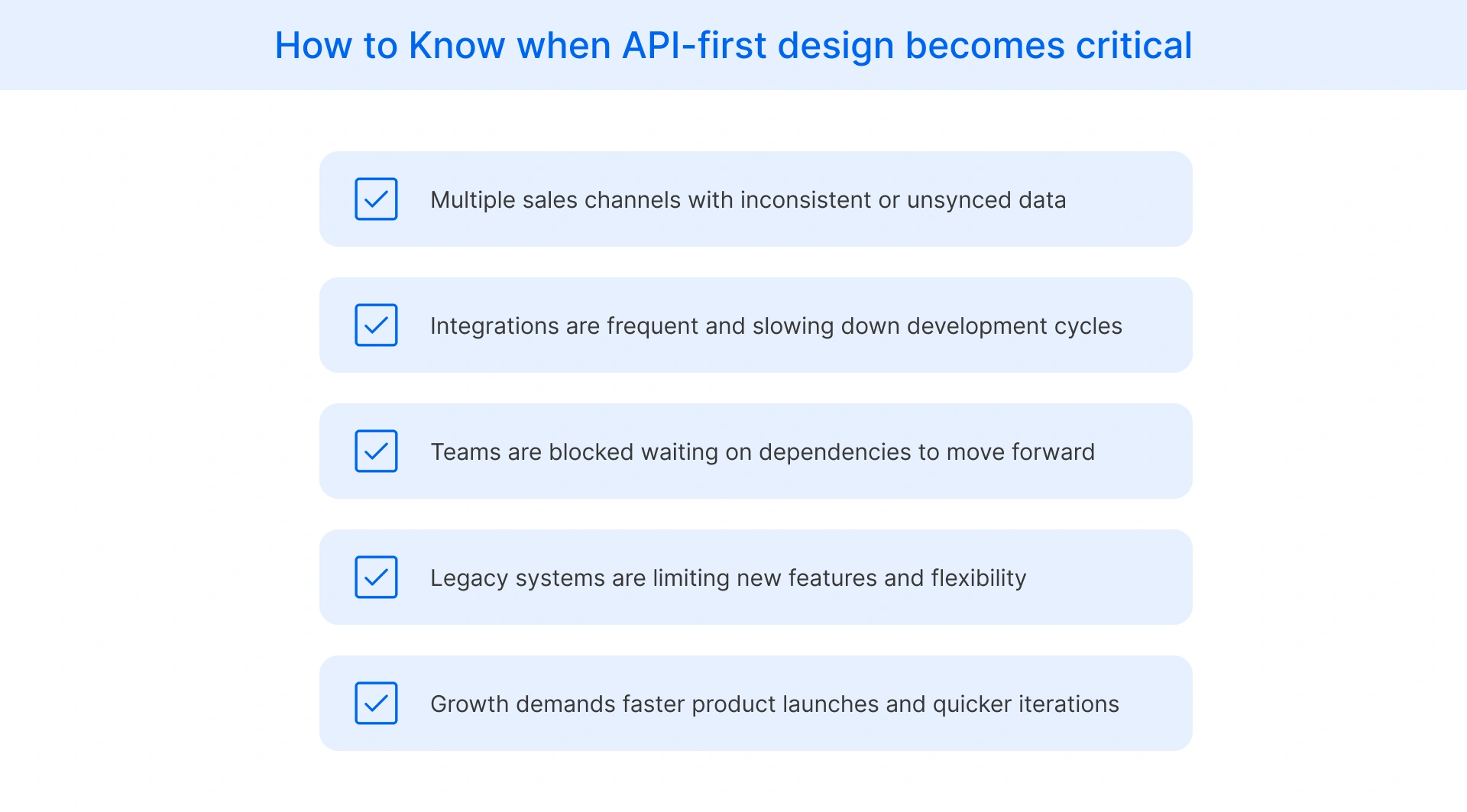 Indicators to adopt API-first design for scaling and faster system integrations