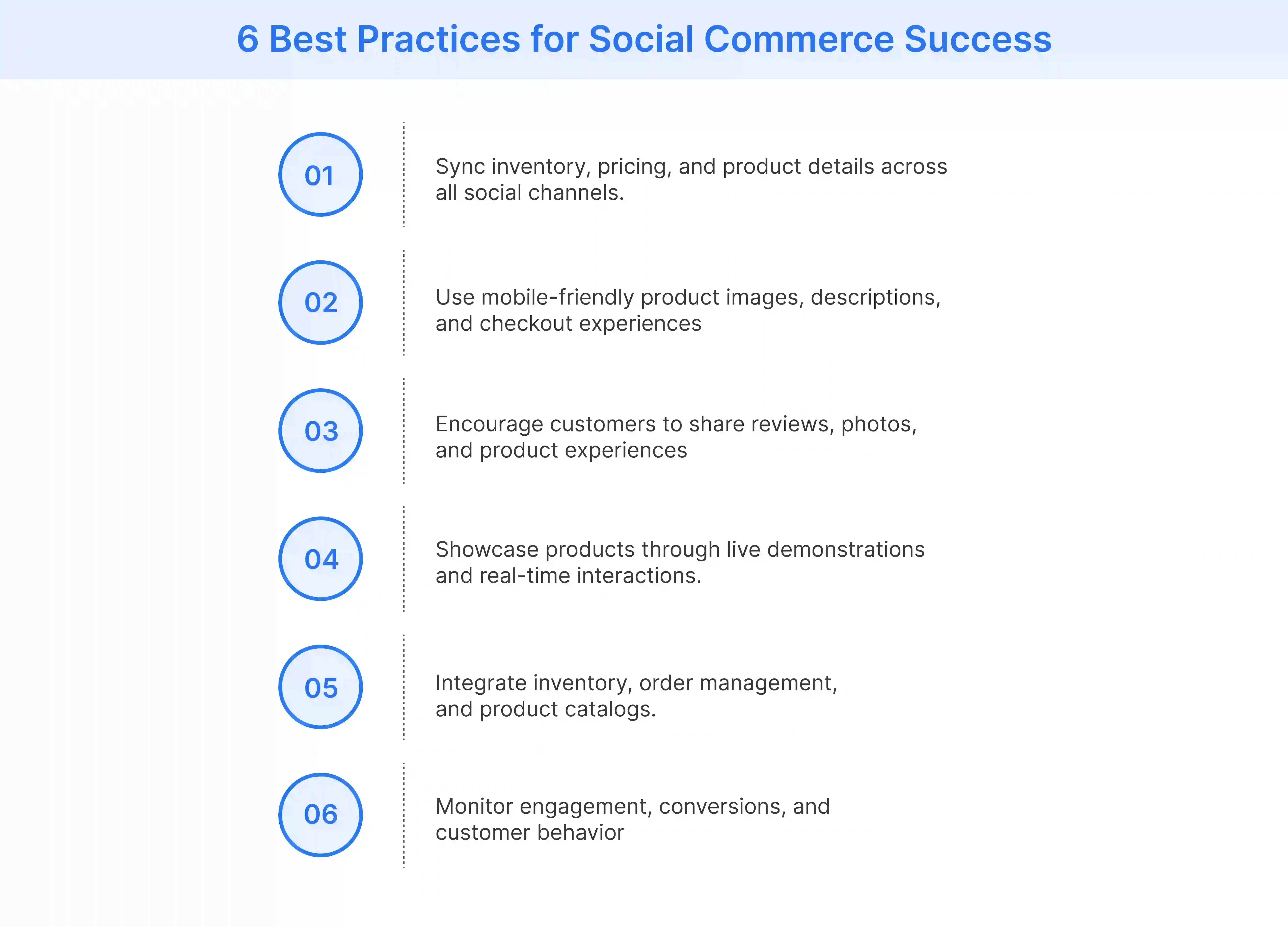 Successful social commerce combines these six best practices