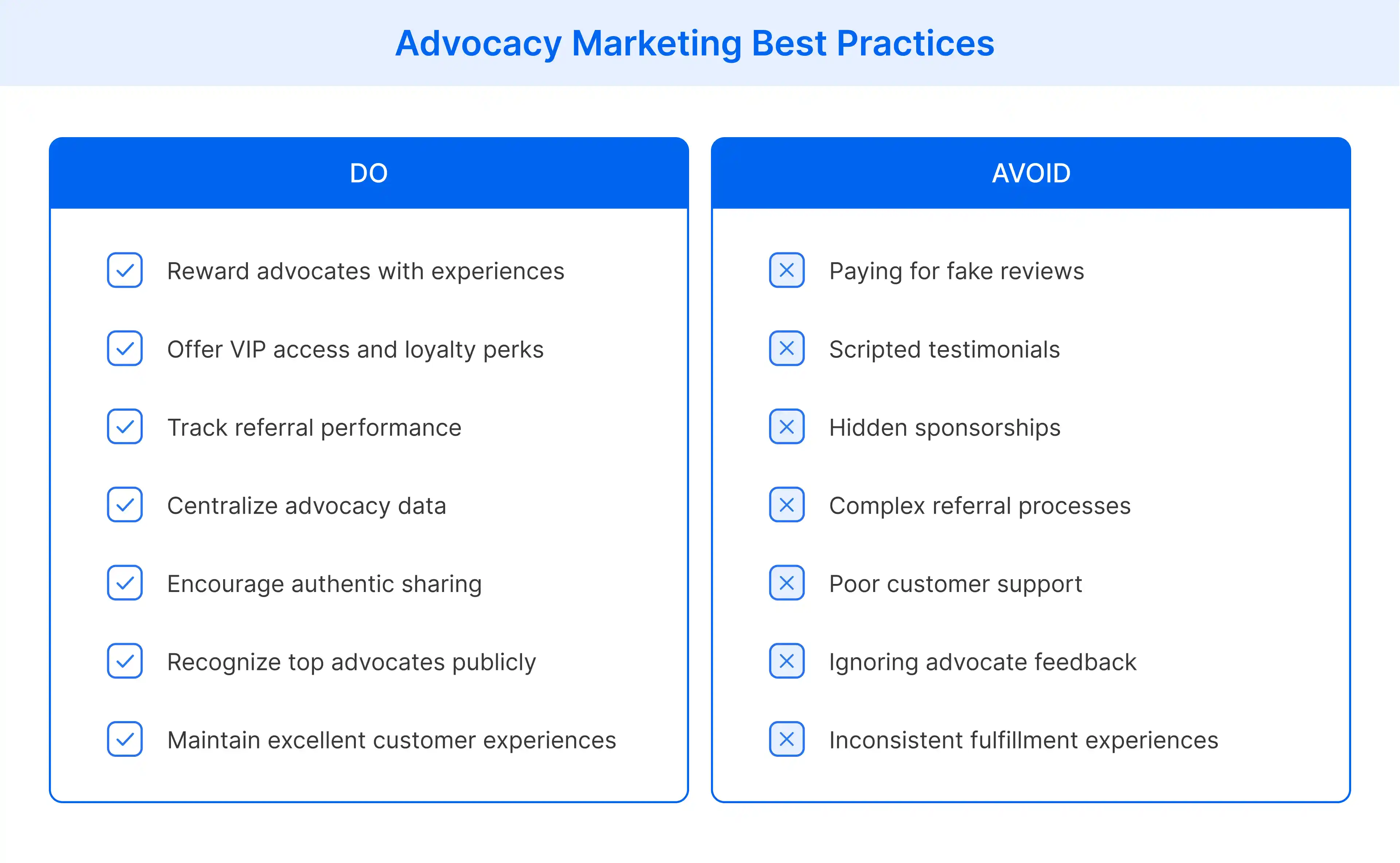 Advocacy marketing best practices and common mistakes that undermine advocacy programs
