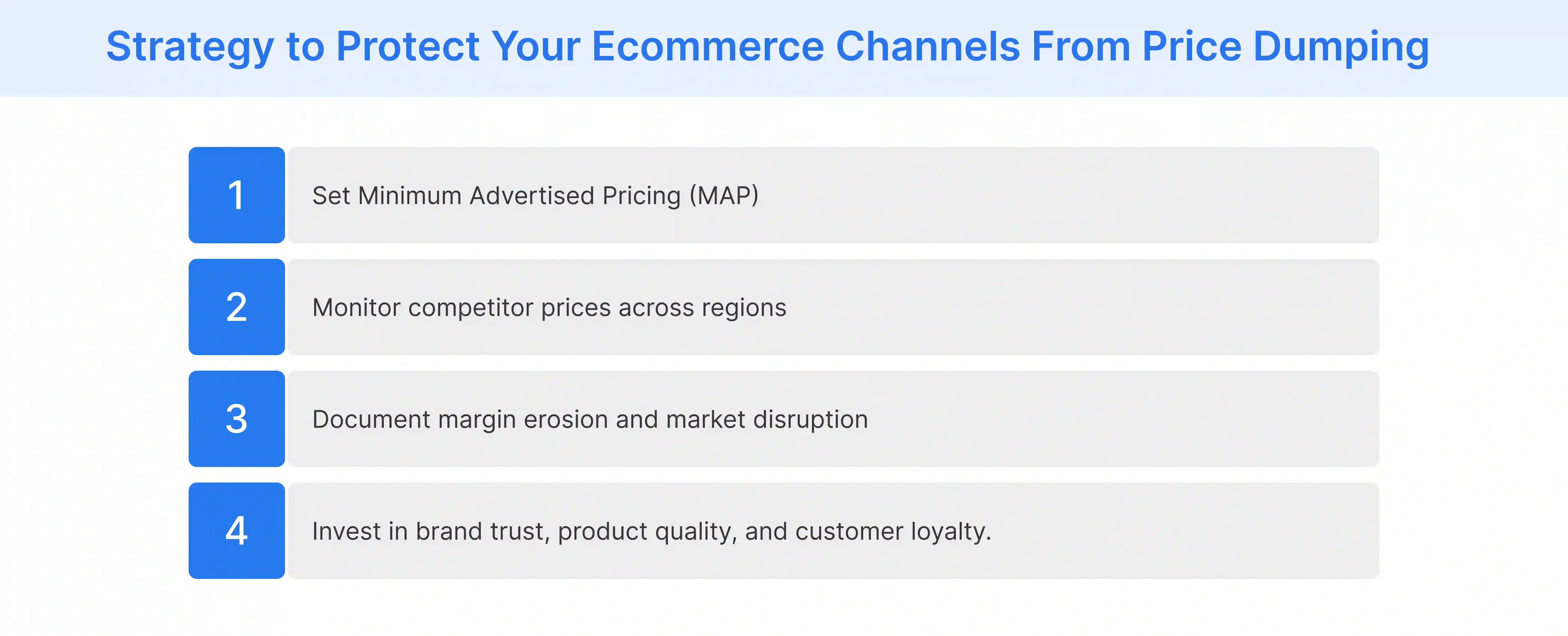 The four-step framework of how ecommerce brands can protect themselves from price dumping