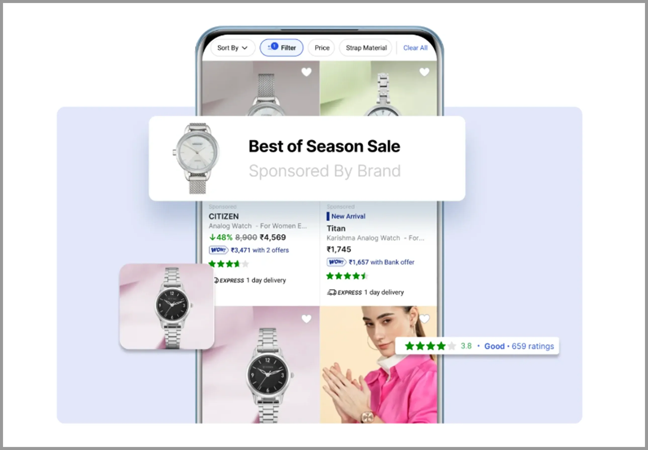 Listing ads of Flipkart Commerce Cloud