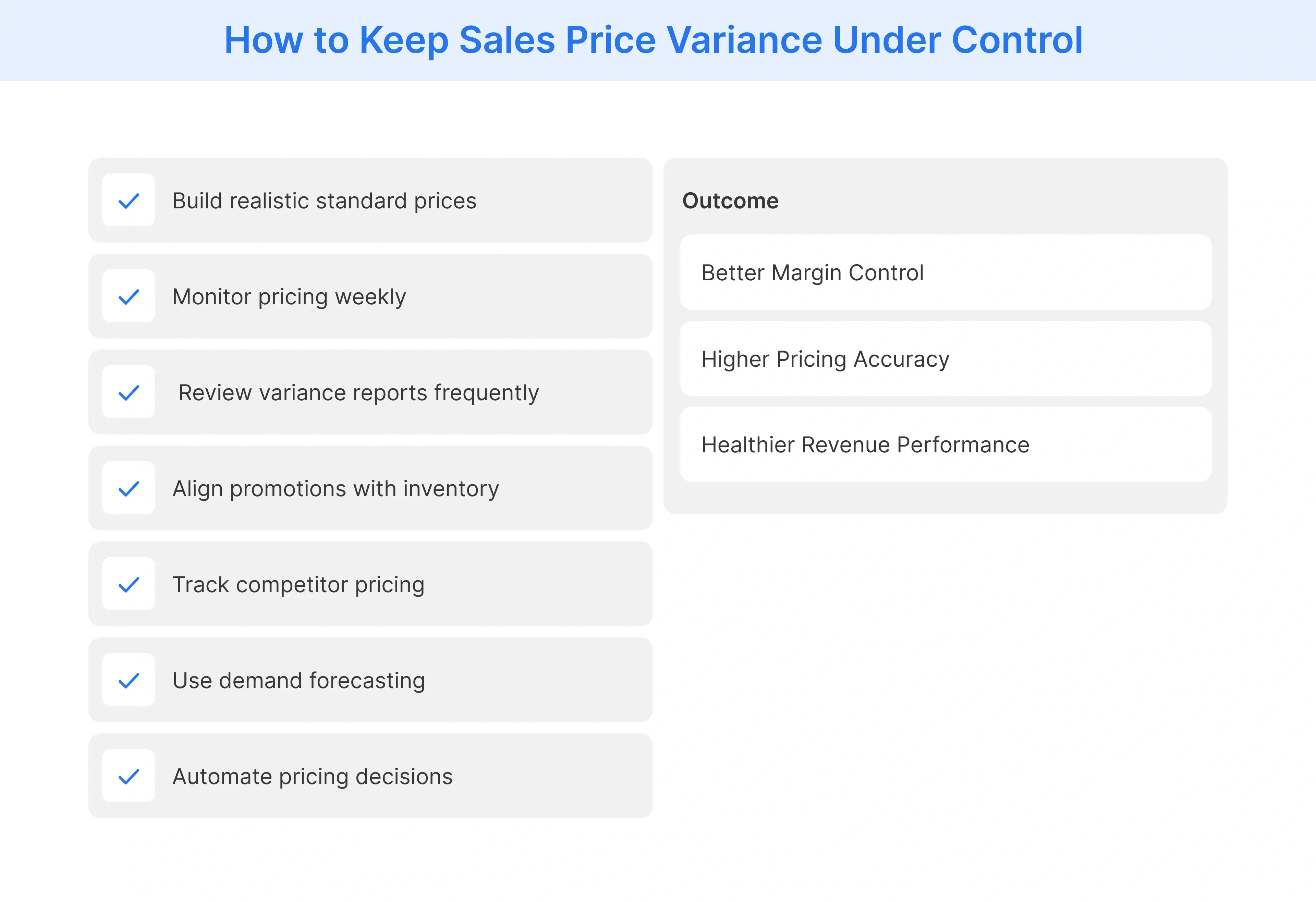 best practices for improving sales price variance