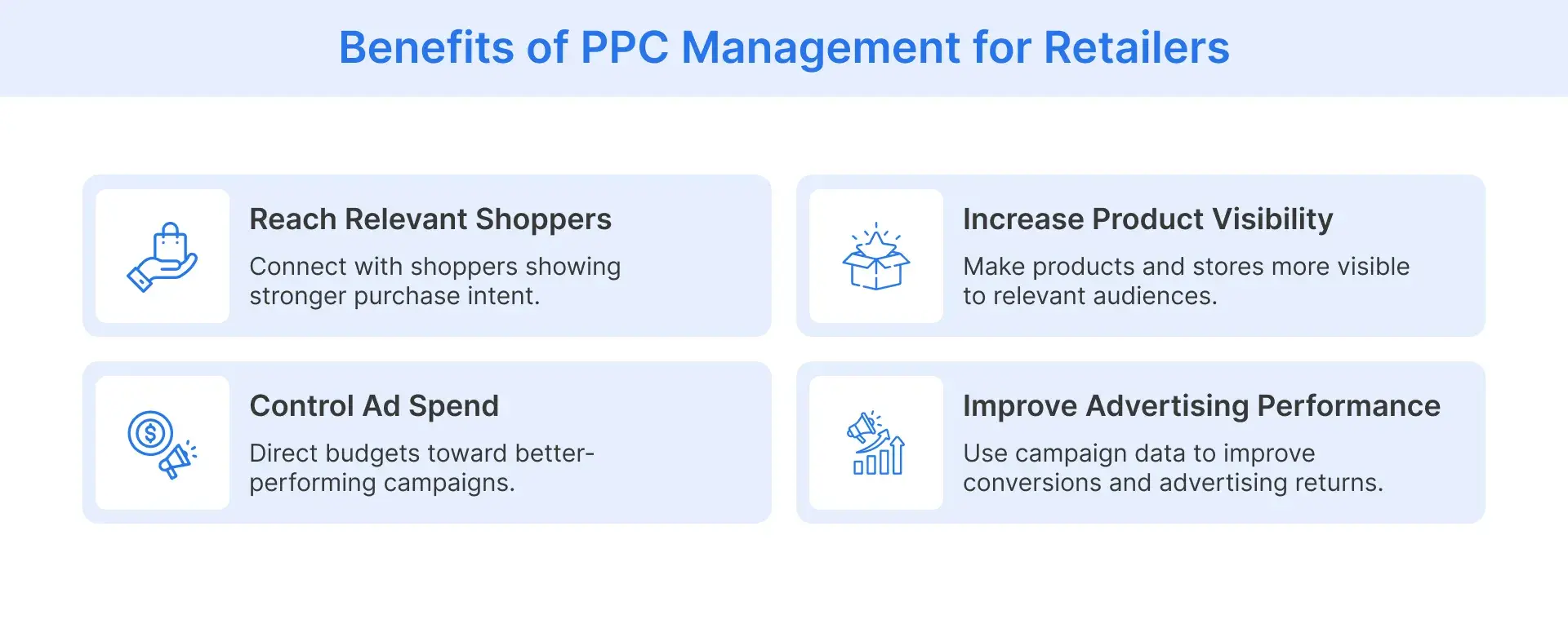 Key benefits of PPC management for retailers