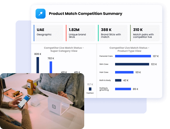 SaaS for Retail Product Matching