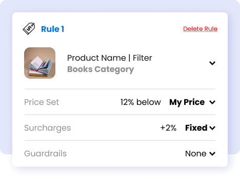 AI-based price optimisation models for retailers & brands
