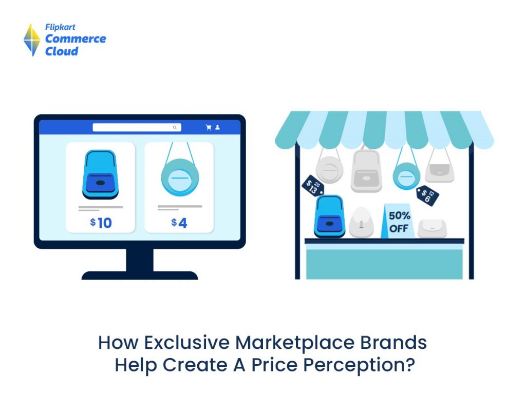 Enhancing Price Perception of Private Labels | Flipkart Commerce Cloud