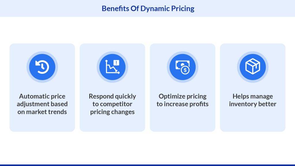 Advantages of Dynamic Pricing