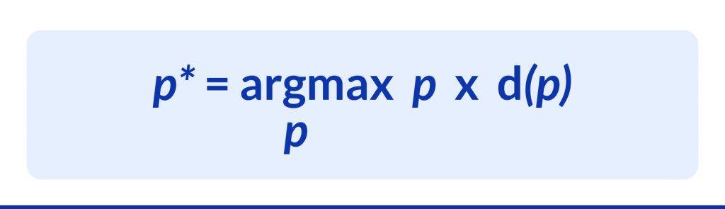 Dynamic pricing algorithm formula