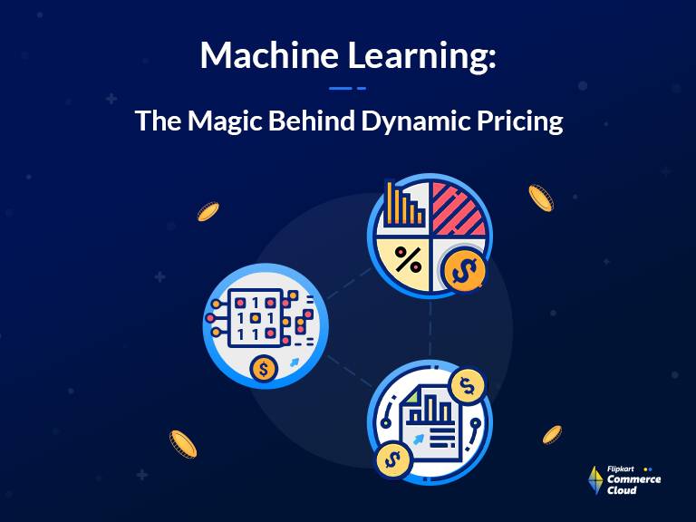 How Dynamic pricing software use machine learning