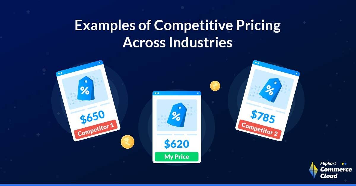 14 Competitive Pricing Examples You Should Know