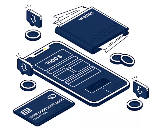 Electronics Retail Technology
