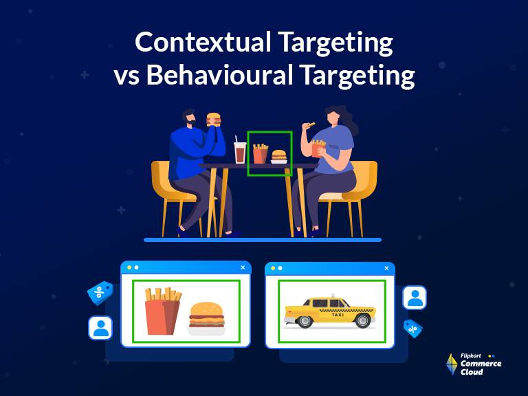 What Is The Difference between Contextual targeting Vs Behavioral Targeting