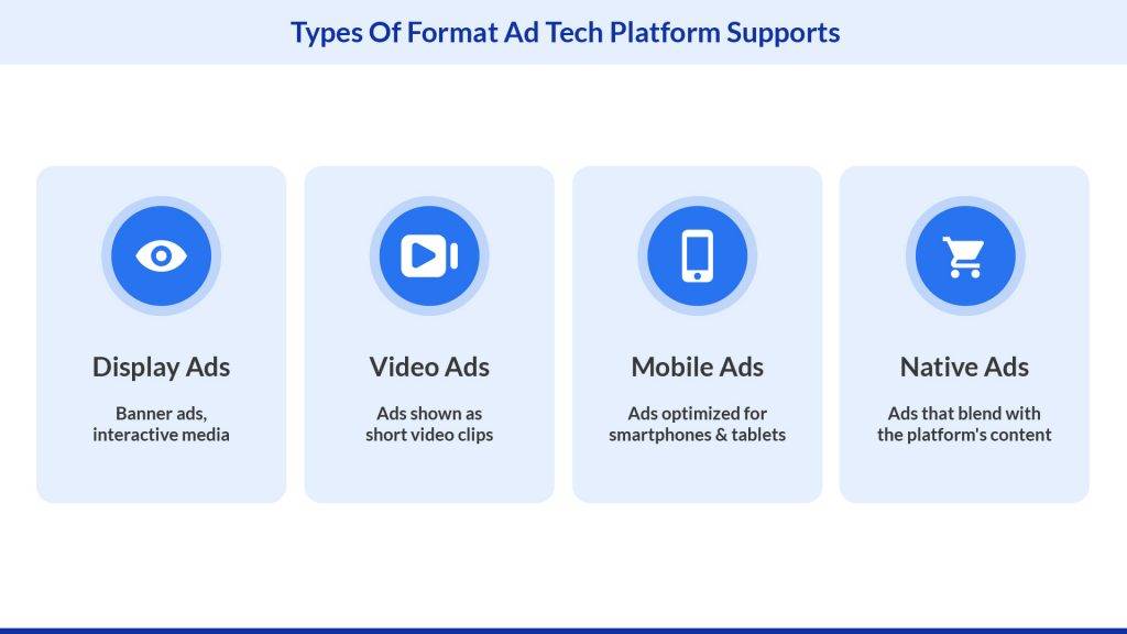 Types of Ad Tech Platform