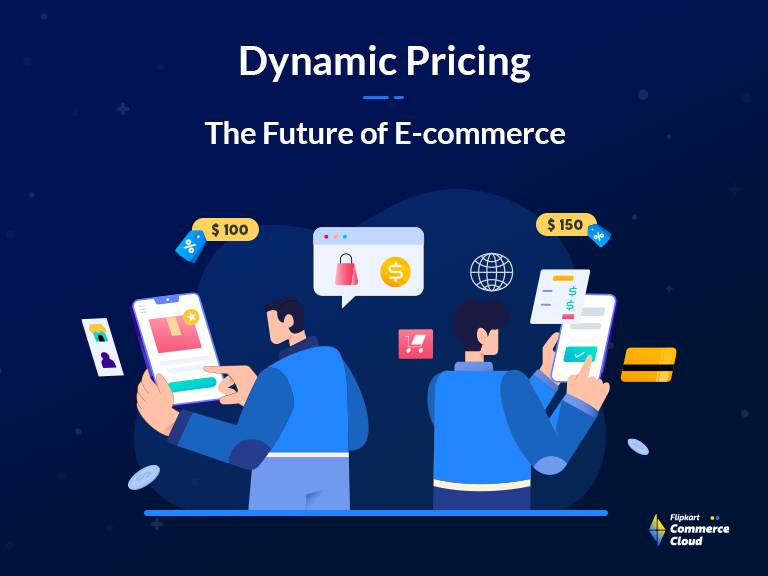 How dynamic pricing in ecommerce works.