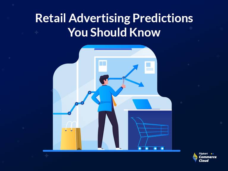 Retail advertising predictions 2024