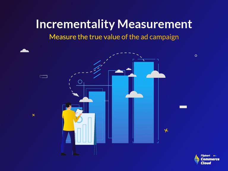 Incrementality Measurement